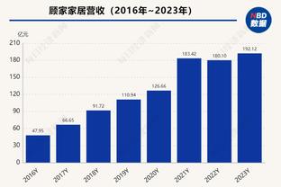 比赛屡失良机！何塞卢赛后社媒：坚持到了最后，很棒的团队