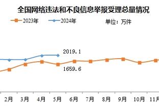 拜仁球迷在老特拉福德拉横幅：门票20镑就够了，50镑太过分了